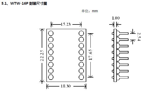 WT588D？
